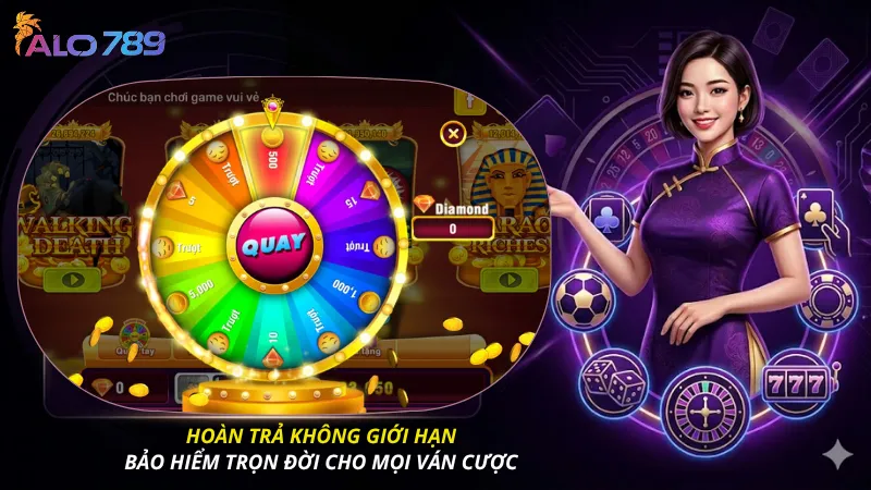 Hoàn trả không giới hạn: Bảo hiểm trọn đời cho mọi ván cược